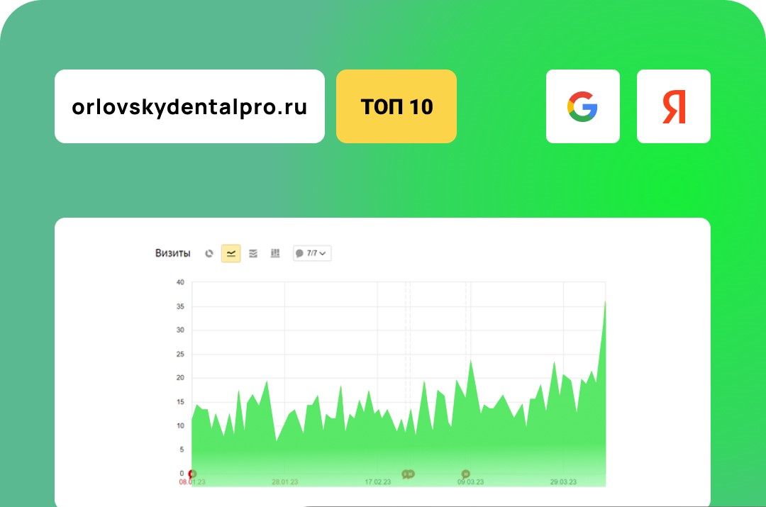 Азыртадан эле 1-айда: максаттуу АУДИТОРИЯ, арыздар жана кайрылуулар, буйруктар